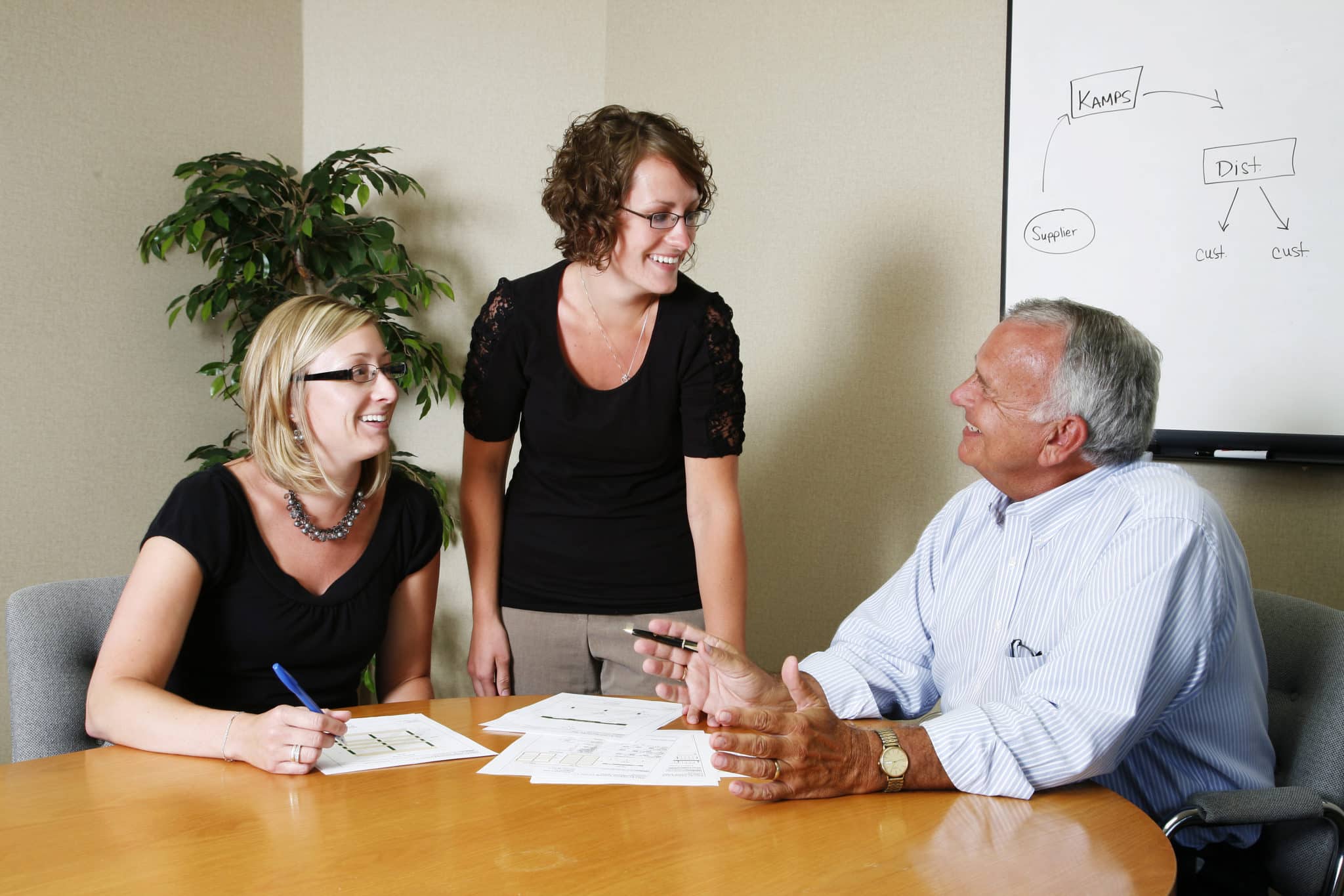 Bridging Generational Gaps In The Workplace Kamps Pallets