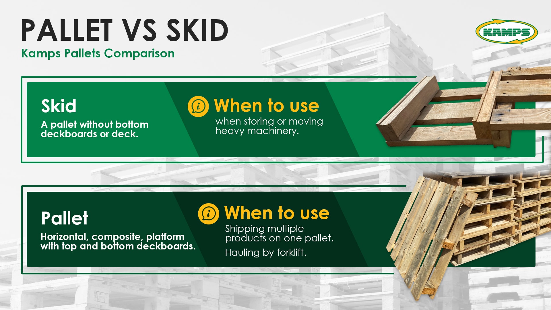 What Is The Difference Between A Skid And A Pallet