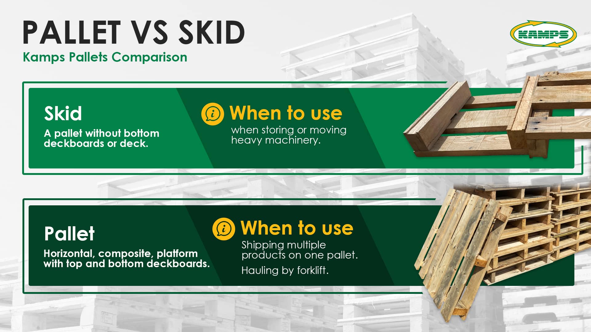 Difference between a skid and pallet infographic