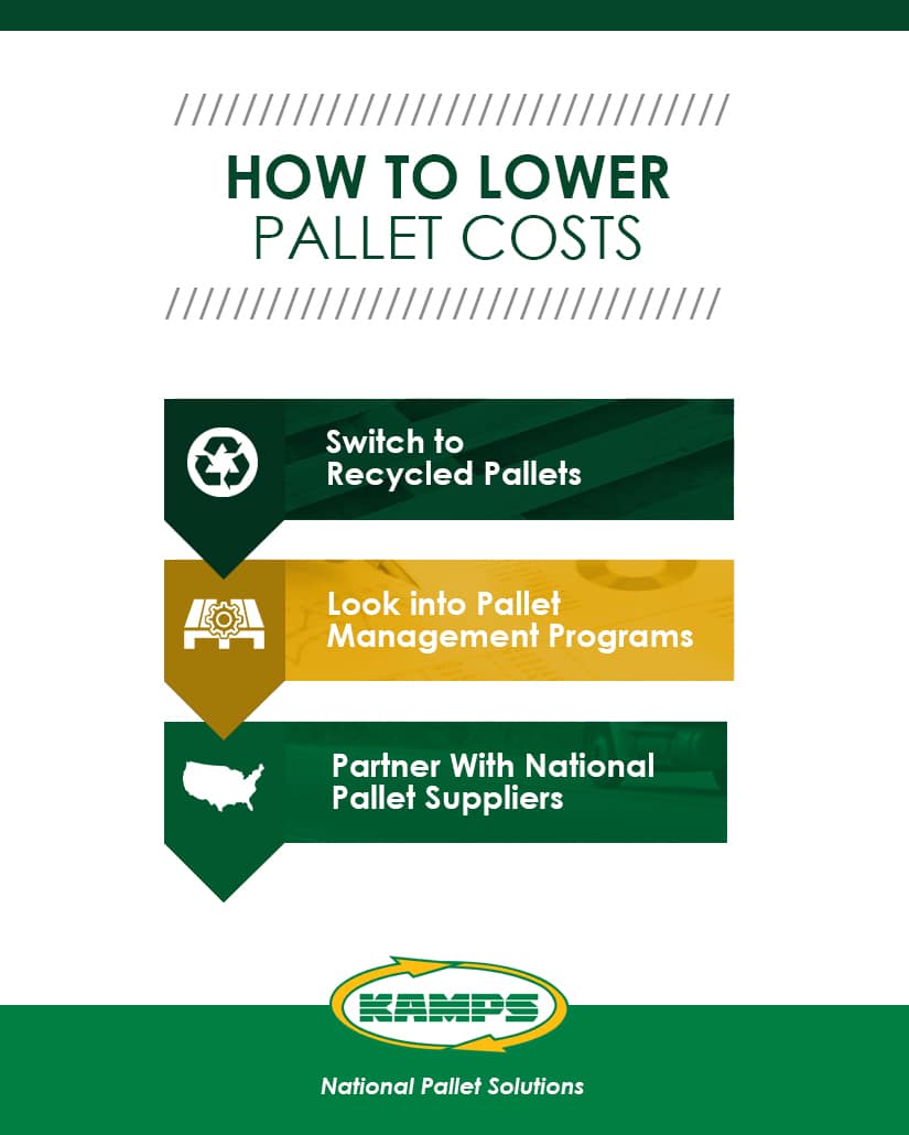 How to lower pallet costs diagram