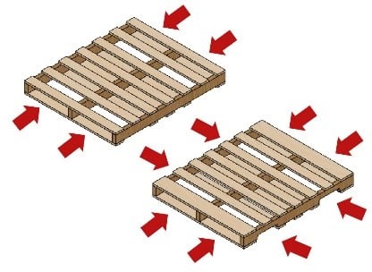 Diagram of a Two-Way and Four-Way pallet