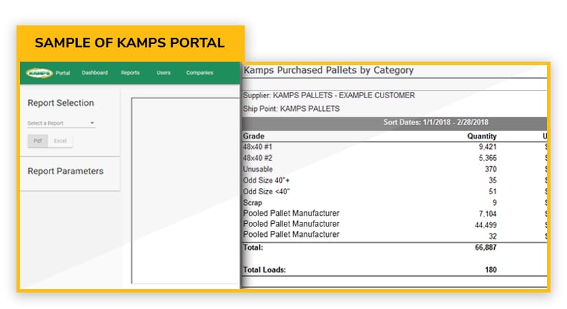 Sample of our core buying portal