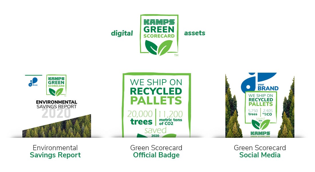 a list of digital assets kamps gives out with their green scorecard
