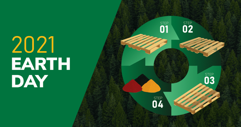 Sustainable Pallet Cycle feature on Earth Day 2021 Hero Image