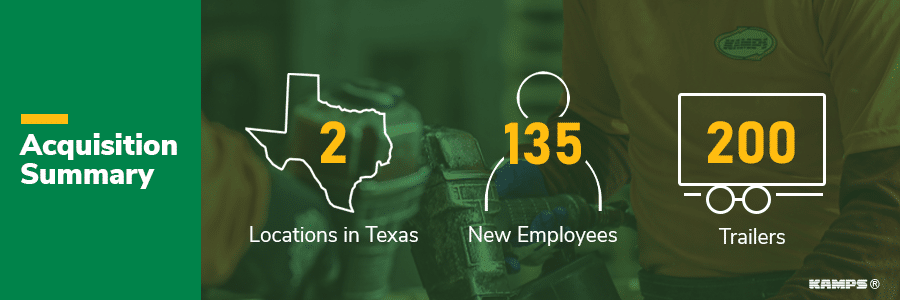 Highlights of Kamps Texas acquisition with graphics on how many locations, employees, and trailers were added