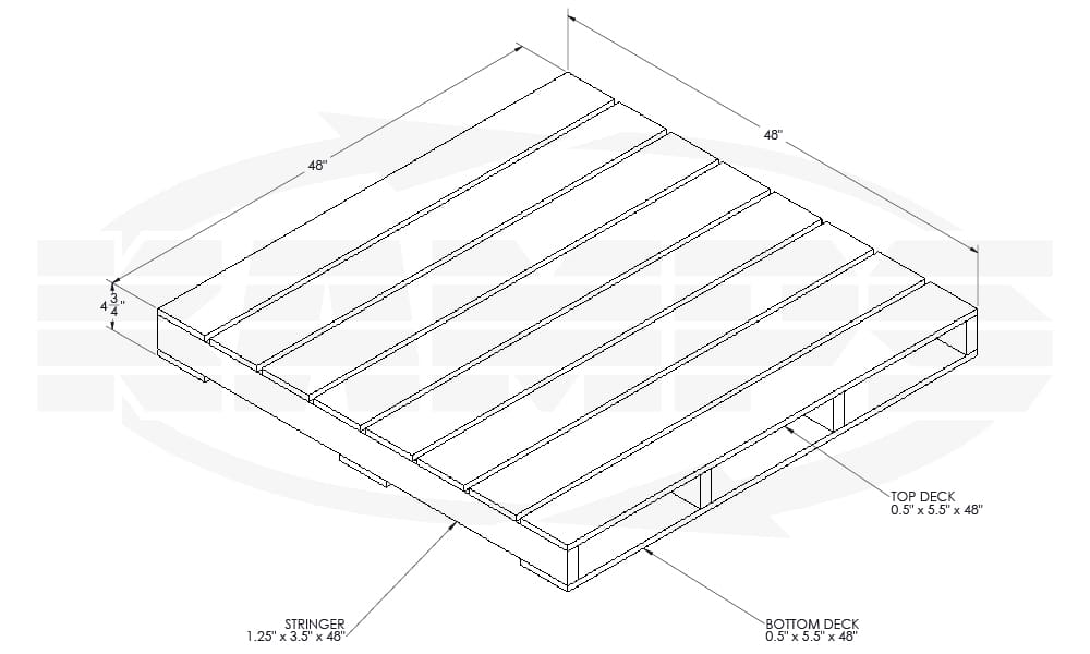 Standard Pallet Sizes, With Chart